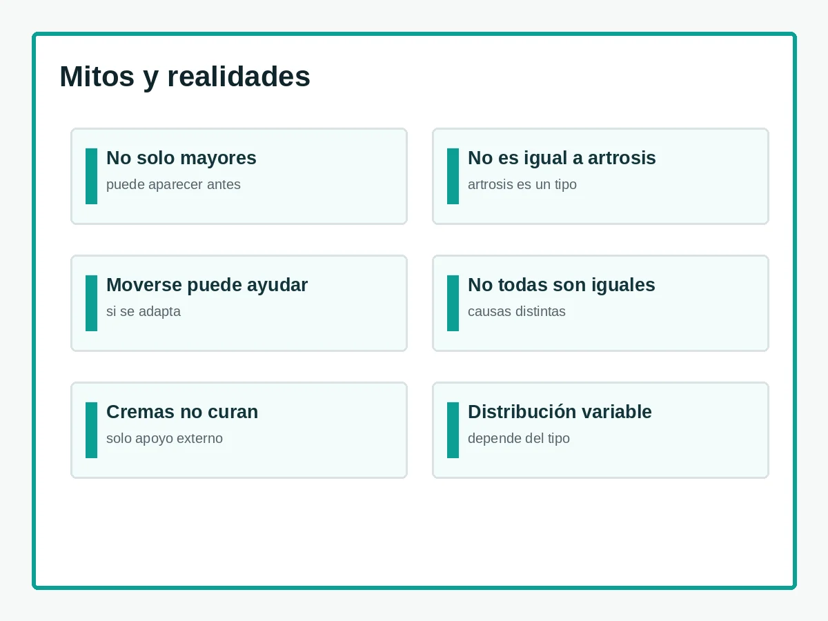 Mitos y realidades sobre artritis, ejercicio y productos tópicos.