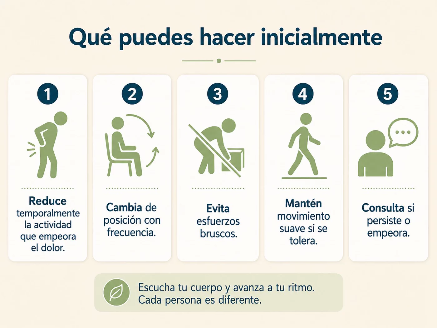 Medidas prudentes ante una molestia leve en la cadera.
