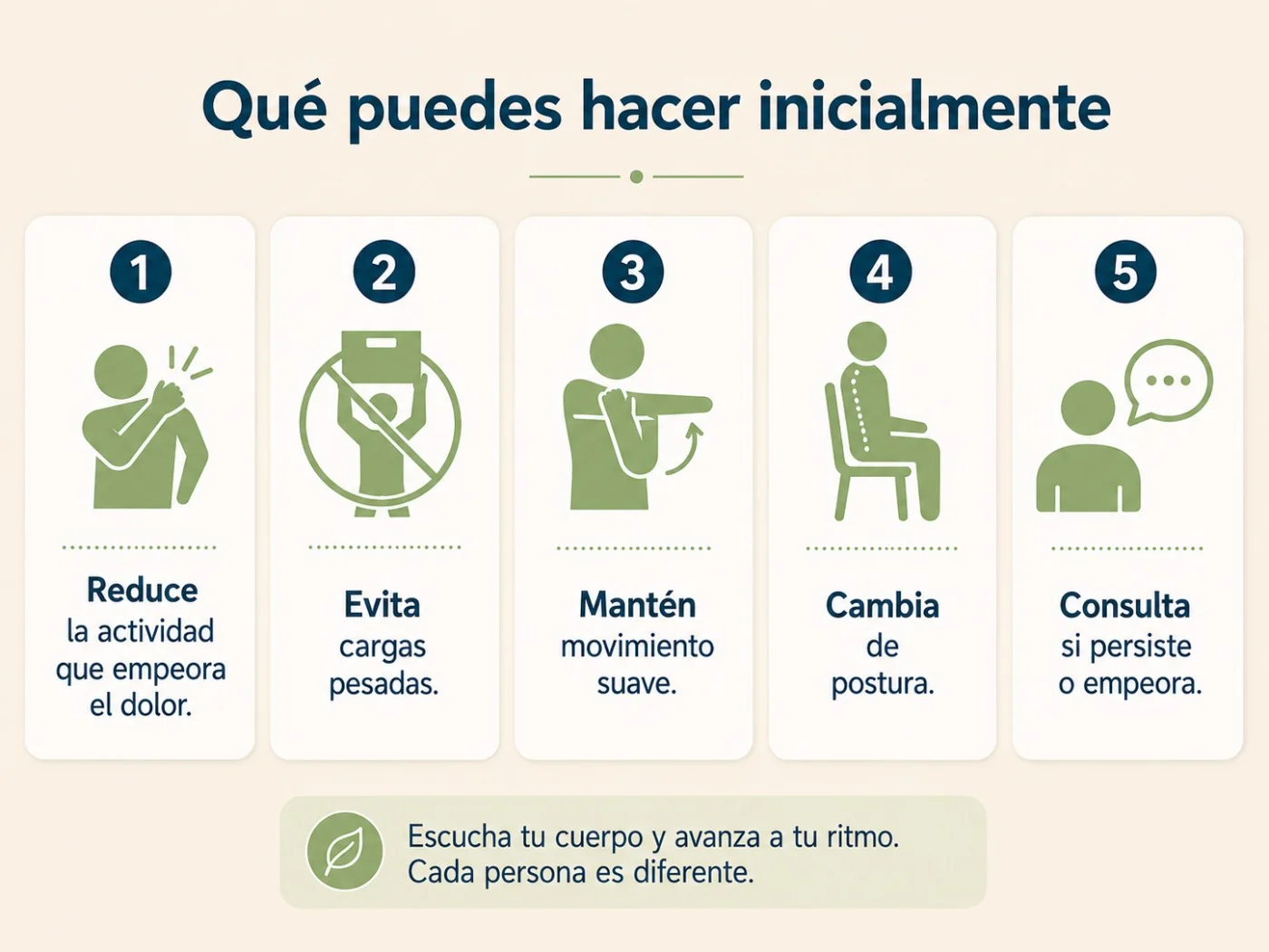 Medidas prudentes ante una molestia leve en el hombro.