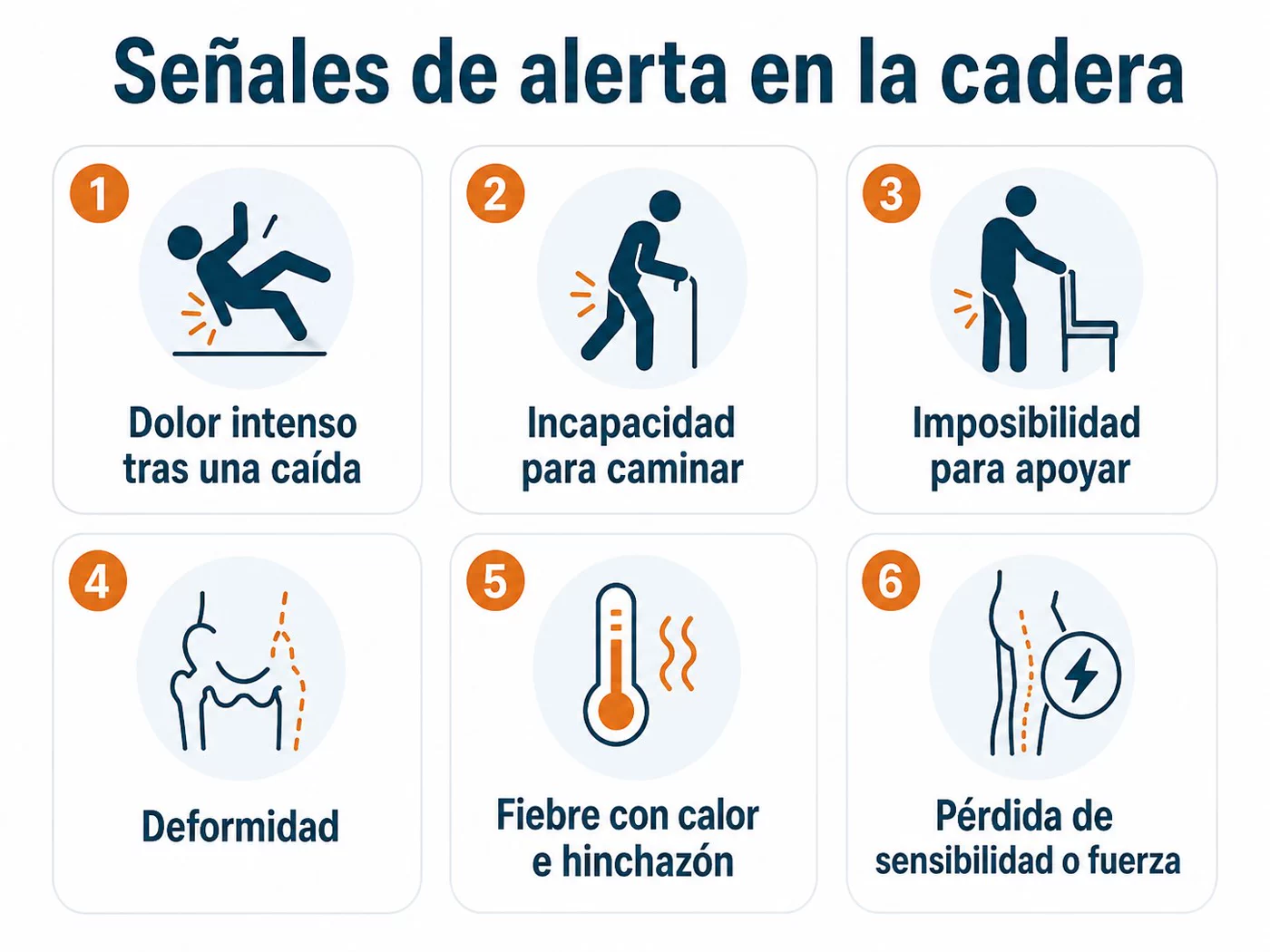 Señales de alerta en el dolor de cadera que requieren valoración profesional.