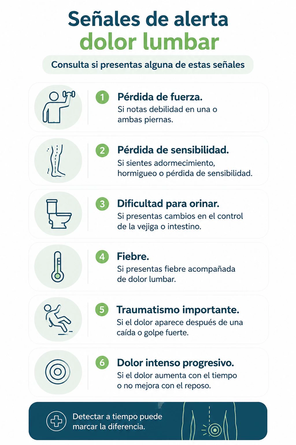 Señales de alerta en dolor lumbar que requieren consulta médica.