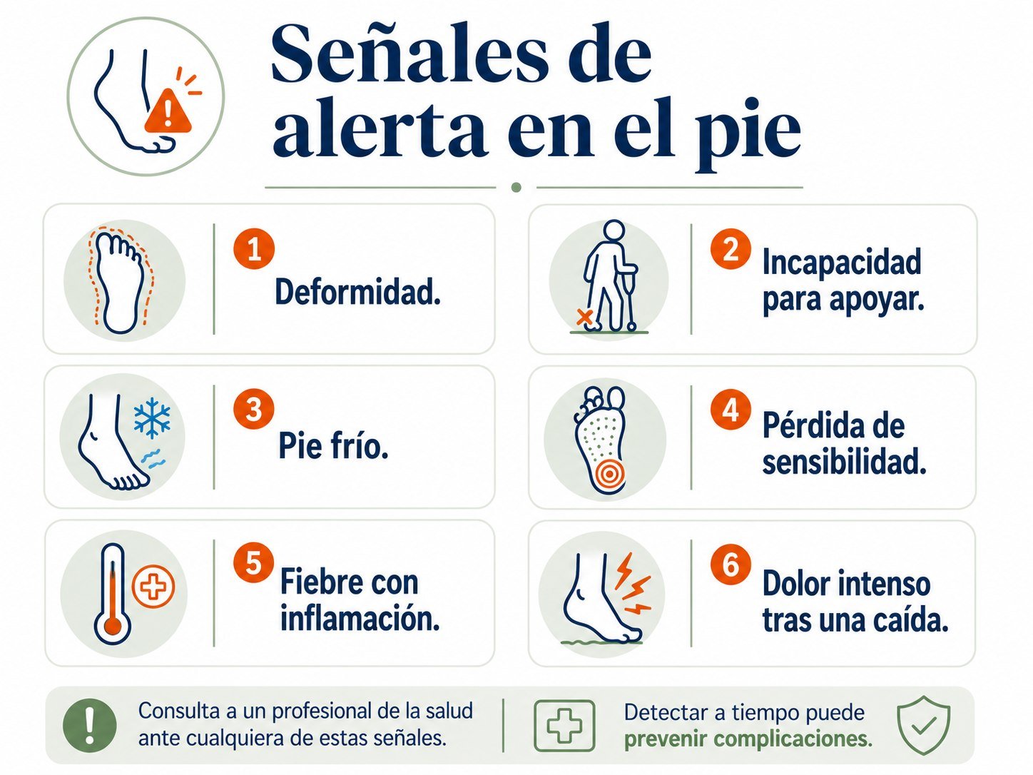 Señales de alerta en el pie que requieren atención profesional.